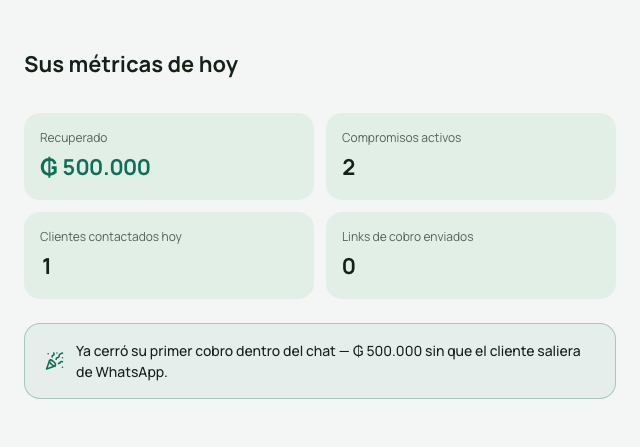 Su primer recupero, medido solo